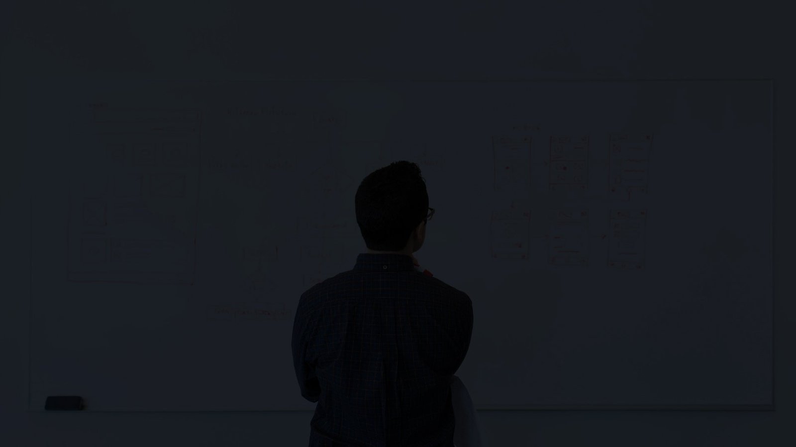 Website Redesign: How to Plan